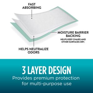 Assurance Unisex Premium Underpad for Adults, XL , Maximum Absorbency (30 Count) - Image 8