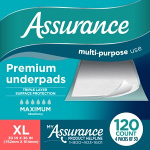 Assurance Unisex Premium Underpad for Adults, XL , Maximum Absorbency (30 Count) - Image 11