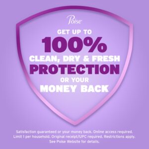 Poise Incontinence Pads for Women, 3 Drop Light Absorbency, Long Length, 24 Count - Image 2