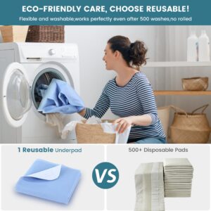 KEKOY 3 Pack Washable Bed Pads for Incontinence Reusable, 4 Layer Waterproof Absorbent Incontinence Bed Pads, Pee Pads for Adults, Dogs, Pets, 18*24" - Image 6