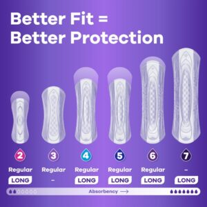 Always Discreet Incontinence Pads for Women, Moderate Long, 54 Count - Image 3