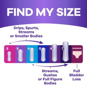 Always Discreet Incontinence Pads for Women, Moderate Long, 54 Count - Image 9