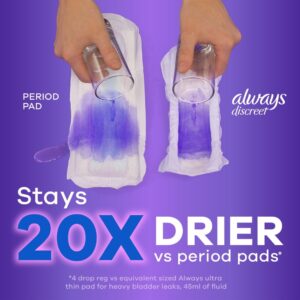 Always Discreet Incontinence Pads for Women, Moderate Long, 54 Count - Image 11