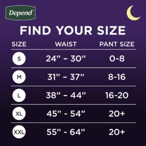 Depend Night Defense Incontinence Underwear for Women, Adult Diapers, L, 14 Count - Image 9