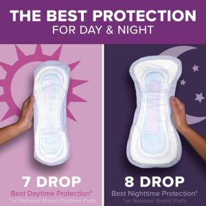 Poise Incontinence Pads & Postpartum Incontinence Pads, 8 Drop Overnight Absorbency, Extra-Coverage Length, 72 Count, Packaging May Vary - Image 3