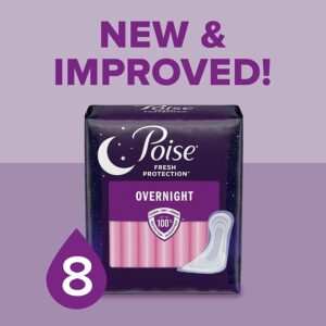 Poise Incontinence Pads & Postpartum Incontinence Pads, 8 Drop Overnight Absorbency, Extra-Coverage Length, 72 Count, Packaging May Vary - Image 4