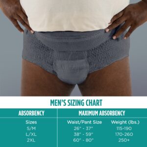 Assurance Men's Incontinence Underwear, XXL , Maximum Absorbency (19 Count) - Image 5