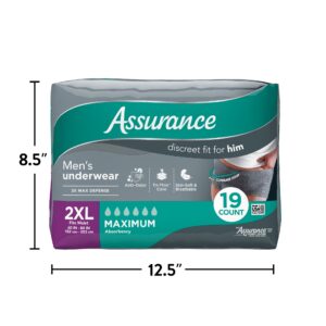 Assurance Men's Incontinence Underwear, XXL , Maximum Absorbency (19 Count) - Image 10