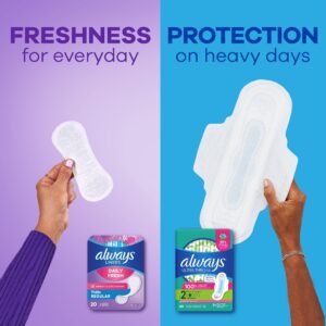 Always Daily Fresh Thin Panty Liners, Regular Absorbency, Unscented, 120 Count - Image 8