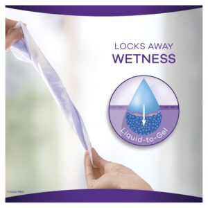 Always Discreet Incontinence Pads for Women, Heavy Absorbency, Long Length, 64 Count - Image 6