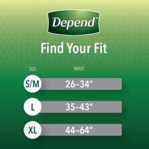 Depend Fit-Flex Incontinence Underwear for Men, Maximum Absorbency, Small/Medium, Grey, 46 Count - Image 2