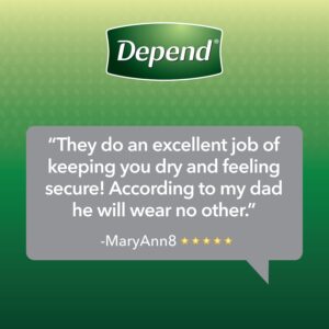 Depend Fit-Flex Incontinence Underwear for Men, Maximum Absorbency, Small/Medium, Grey, 46 Count - Image 6