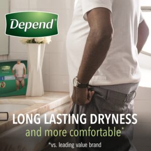 Depend Fit-Flex Incontinence Underwear for Men, Maximum Absorbency, Small/Medium, Grey, 46 Count - Image 7
