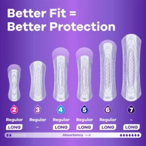 Always Discreet Adult Incontinence Pads for Women Extra Heavy Absorbency Long Length - Image 4