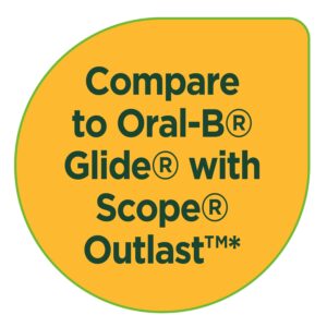 Equate Floss Picks, Clean Mint Flavor (75 Count), Compare to Oral-B® Glide + Scope® Outlast® - Image 3