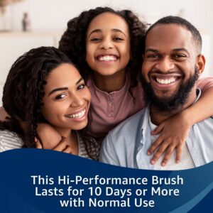 Equate Interdental Brushes with Anti-Bacterial Caps for Tight Spaces (20 Count), Compare to GUM® Proxabrush® Go-Betweens® Cleaners, Tight - Image 8
