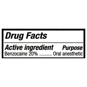 Equate Maximum Strength Orasol Oral Anesthetic Gel with 20% Benzocaine for Instant Pain Relief, 0.33 oz, Compare to Maximum Strength Anbesol® Gel Active Ingredient - Image 8