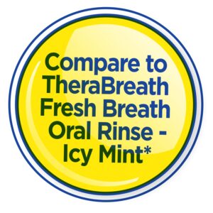 Equate Glacial Mint Fresh Alcohol-Free Oral Rinse, 16 fl oz, Compare to TheraBreath® Fresh Breath Oral Rinse - Icy Mint - Image 9
