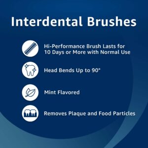 Equate Interdental Brushes with Anti-Bacterial Caps for Moderate Size Spaces, Mint Flavor (20 Count), Compare to GUM® Proxabrush® Go-Between® Cleaners, Moderate - Image 6