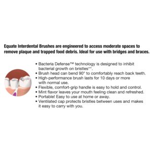 Equate Interdental Brushes with Anti-Bacterial Caps for Moderate Size Spaces, Mint Flavor (20 Count), Compare to GUM® Proxabrush® Go-Between® Cleaners, Moderate - Image 9