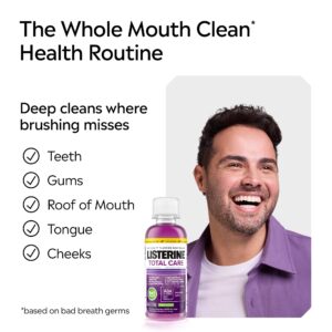 Listerine Total Care Anticavity Fluoride Travel Mouthwash, Fresh Mint, 95 mL - Image 4