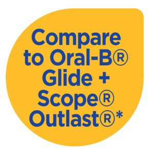 Equate Floss Picks, Clean Mint Flavor (75 Count), Compare to Oral-B® Glide + Scope® Outlast® - Image 28