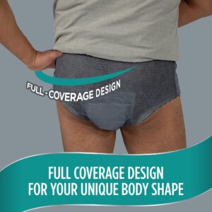Assurance Men's Incontinence Underwear, S/M , Maximum Absorbency (36 Count) - Image 7