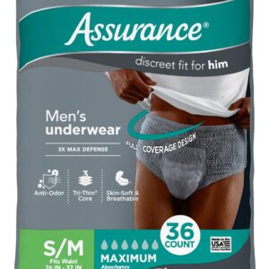 Assurance Men's Incontinence Underwear, S/M , Maximum Absorbency (36 Count) - Image 11