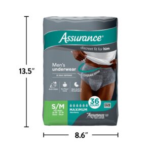 Assurance Men's Incontinence Underwear, S/M , Maximum Absorbency (36 Count) - Image 12