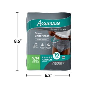Assurance Men's Incontinence Underwear, S/M , Maximum Absorbency (36 Count) - Image 15