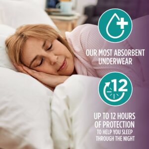 Assurance Women's Overnight Incontinence & Postpartum Underwear, S/M, Ultimate Absorbency (16 Count) - Image 4