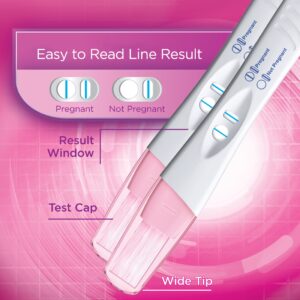 Equate Advanced Early Pregnancy Test with Flood Guard, Can Tell You 5 Days Sooner Than Your Missed Period (2 Count), Compare to First Response® - Image 4