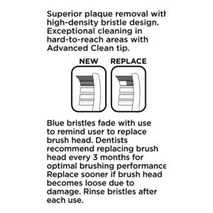 Equate Advanced Clean Replacement Brush Heads for Philips® Sonicare® Click-on Electric Toothbrushes, White (4 Count), Compare to Philips® Sonicare® Plaque Control - Image 5