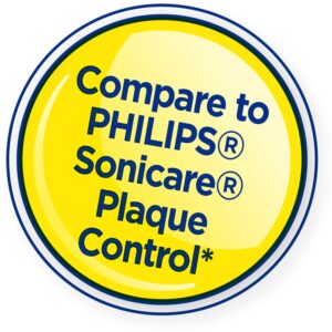 Equate Advanced Clean Replacement Brush Heads for Philips® Sonicare® Click-on Electric Toothbrushes, White (4 Count), Compare to Philips® Sonicare® Plaque Control - Image 9