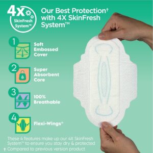 Equate Ultra Thin Pads with Wings, Extra Heavy Overnight, Unscented, 68 Count - Image 9