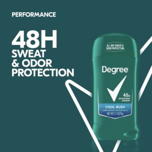 Degree Men Original Antiperspirant Deodorant for Men Cool Rush, 2.7 oz - Image 4