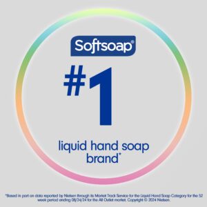 Softsoap Liquid Hand Soap, Coconut Scent, 6.25 fl oz Pump Bottle - Image 3