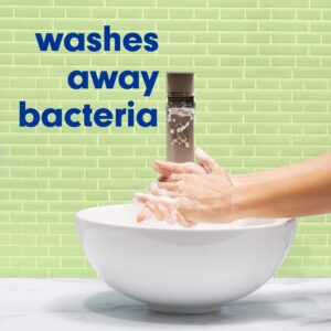 Softsoap Liquid Hand Soap, Coconut Scent, 6.25 fl oz Pump Bottle - Image 7