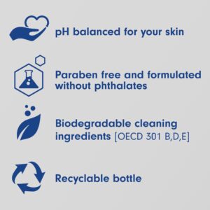 Softsoap Liquid Hand Soap, Coconut Scent, 6.25 fl oz Pump Bottle - Image 8