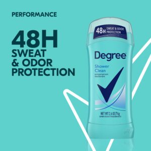 Degree Women's Long Lasting Antiperspirant Deodorant Stick, Shower Clean, 2.6 oz - Image 4