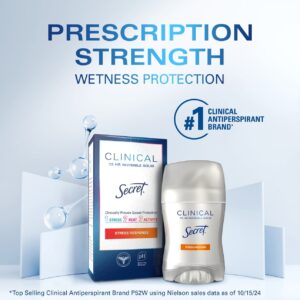 Secret Clinical Invisible Solid Antiperspirant and Deodorant for Women, Stress Response, 1.6 oz - Image 2