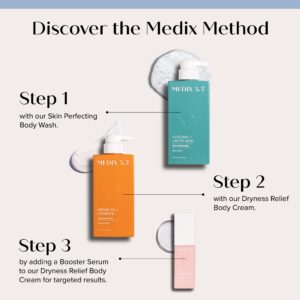 MEDIX 5.5 Vitamin C + Turmeric Cream Two Pack 15 fl oz - Image 25