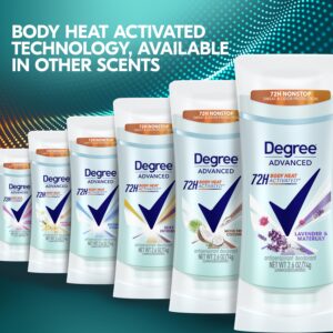 Degree Advanced Women's Antiperspirant Deodorant Stick Lavender & Waterlily, 2.6 oz - Image 7