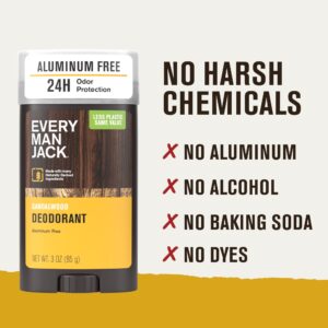 Every Man Jack Men's Aluminum Free Natural Deodorant for Odor Protection, Sandalwood, 3 oz - Image 7