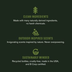 Every Man Jack Men's Aluminum Free Natural Deodorant for Odor Protection, Sandalwood, 3 oz - Image 9
