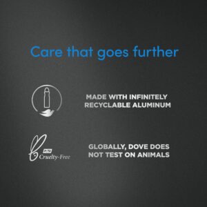 Dove Men+Care Stain Defense Long Lasting Antiperspirant Deodorant Dry Spray Twin Pack, Cool, 3.8 oz - Image 7