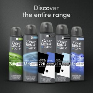 Dove Men+Care Stain Defense Long Lasting Antiperspirant Deodorant Dry Spray Twin Pack, Cool, 3.8 oz - Image 8