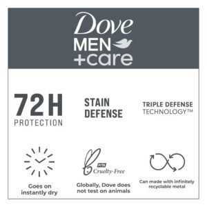 Dove Men+Care Stain Defense Long Lasting Antiperspirant Deodorant Dry Spray Twin Pack, Cool, 3.8 oz - Image 9