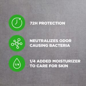Dove Men+Care Antiperspirant Deodorant Stick for Men Extra Fresh with Moisturizing Cream Citrus Scent, 2.7 oz - Image 6