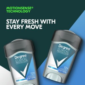 Degree Clinical Protection Long Lasting Men's Antiperspirant Deodorant Stick, Clean, 1.7 oz - Image 3